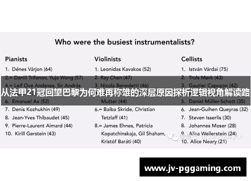 从法甲21冠回望巴黎为何难再称雄的深层原因探析逻辑视角解读路 从法甲21冠回望巴黎为何难再称雄的深层原因探析逻辑视角解读路